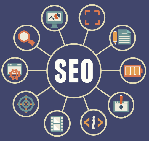 2025谷歌seo入门指南：google seo优化怎么做？